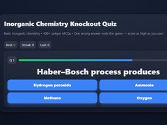 Spel Basic Inorganic Chemistry Quiz