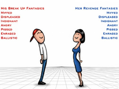 Spel Relationship Revenge